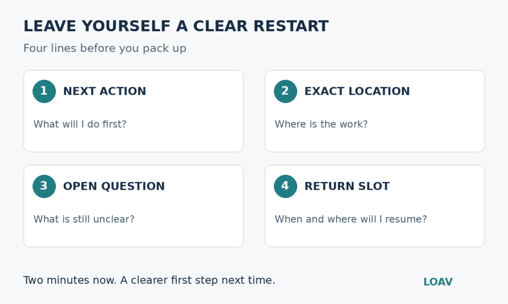 Four lines for a study restart note: next action, exact location, open question and return slot.