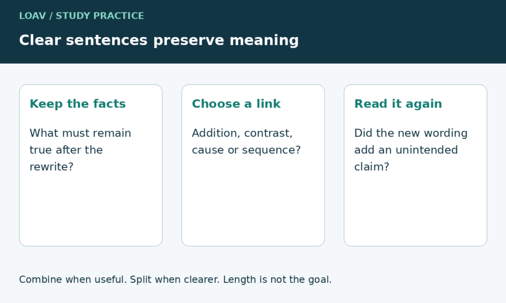 Three sentence checks: preserve the facts, choose the relationship, and reread the meaning. Longer is not automatically clearer.
